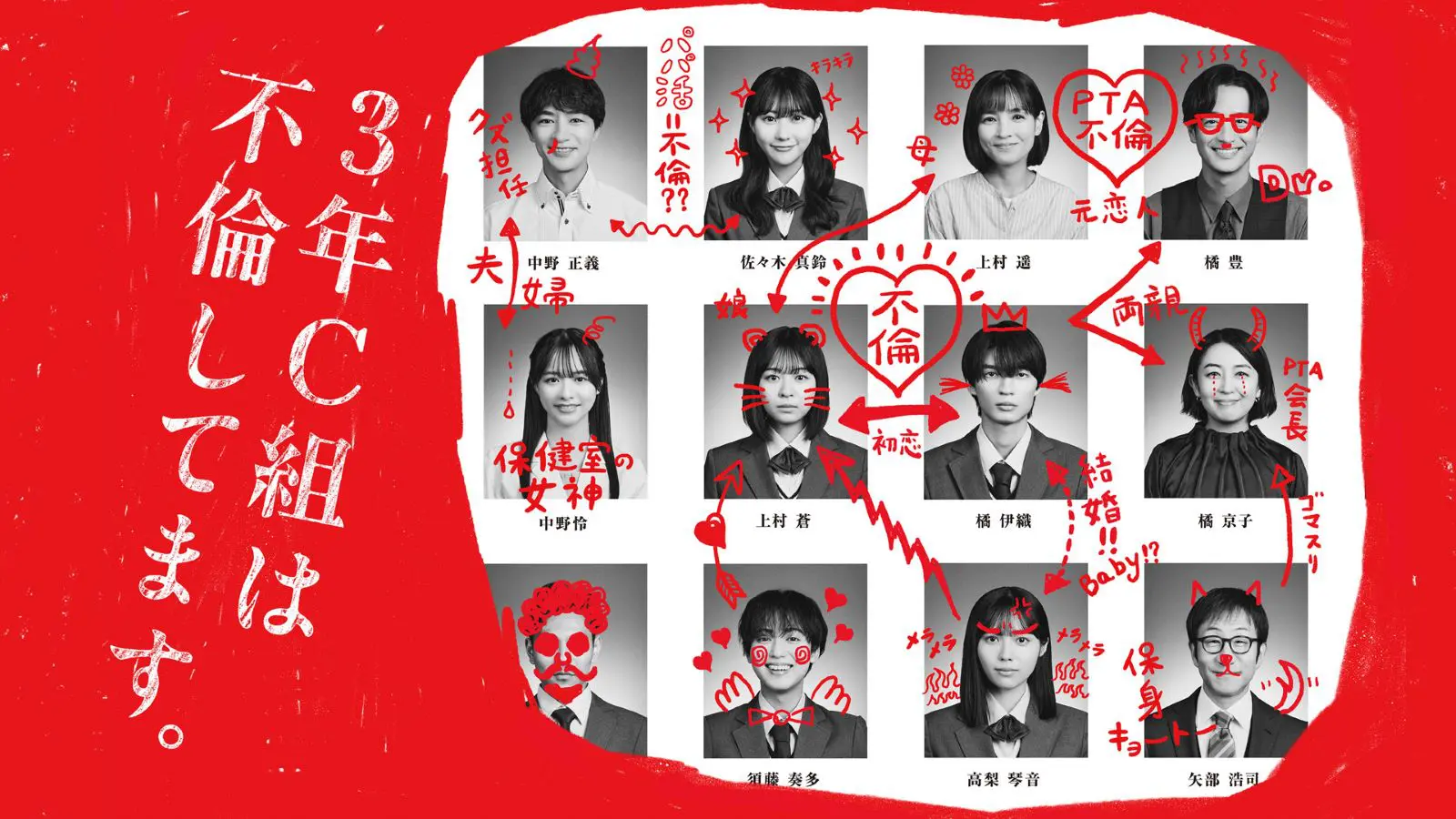 『3年C組は不倫してます。』のポスター写真